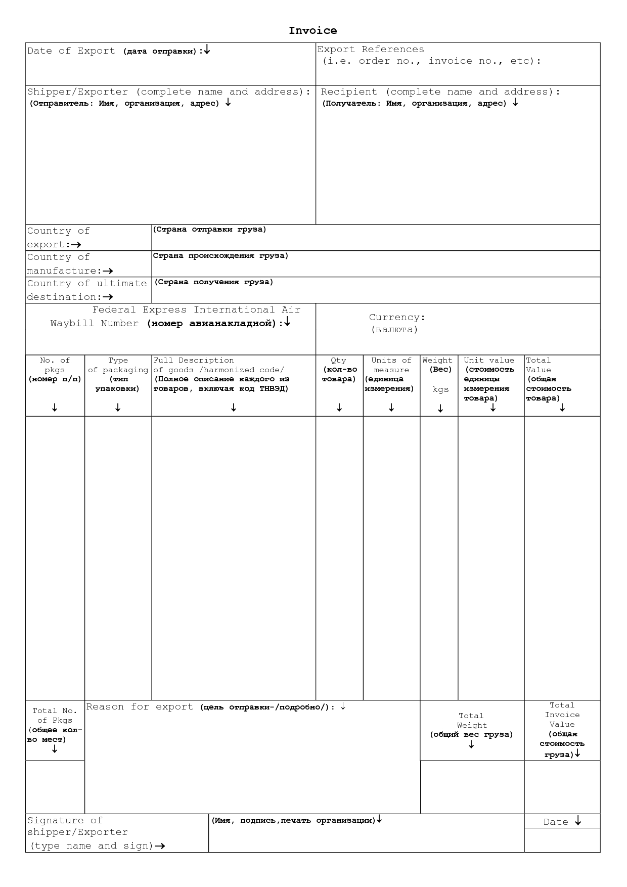 fedex commercial invoice template