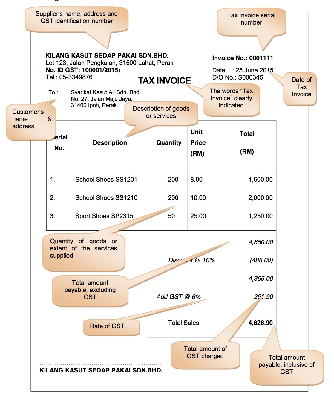 how to get cash advance from mercury credit card