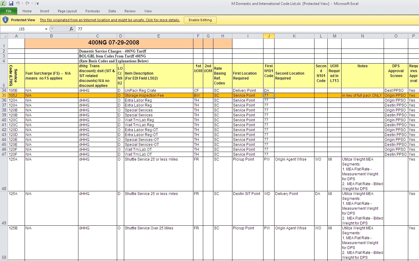 Invoice Tracking Spreadsheet Template Best Business Professional Template