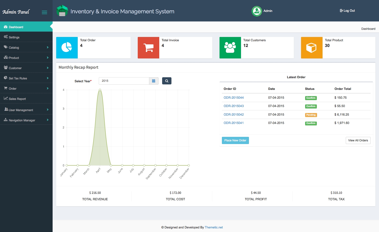 inventory and invoice management system iims v 12 php scripts invoice management system