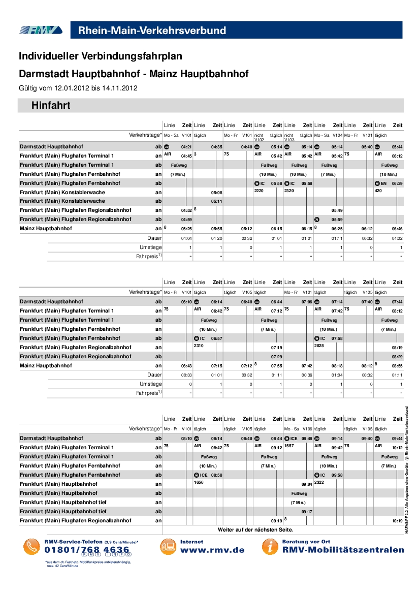 malaysian latex user group use of latex in industry latex invoice template