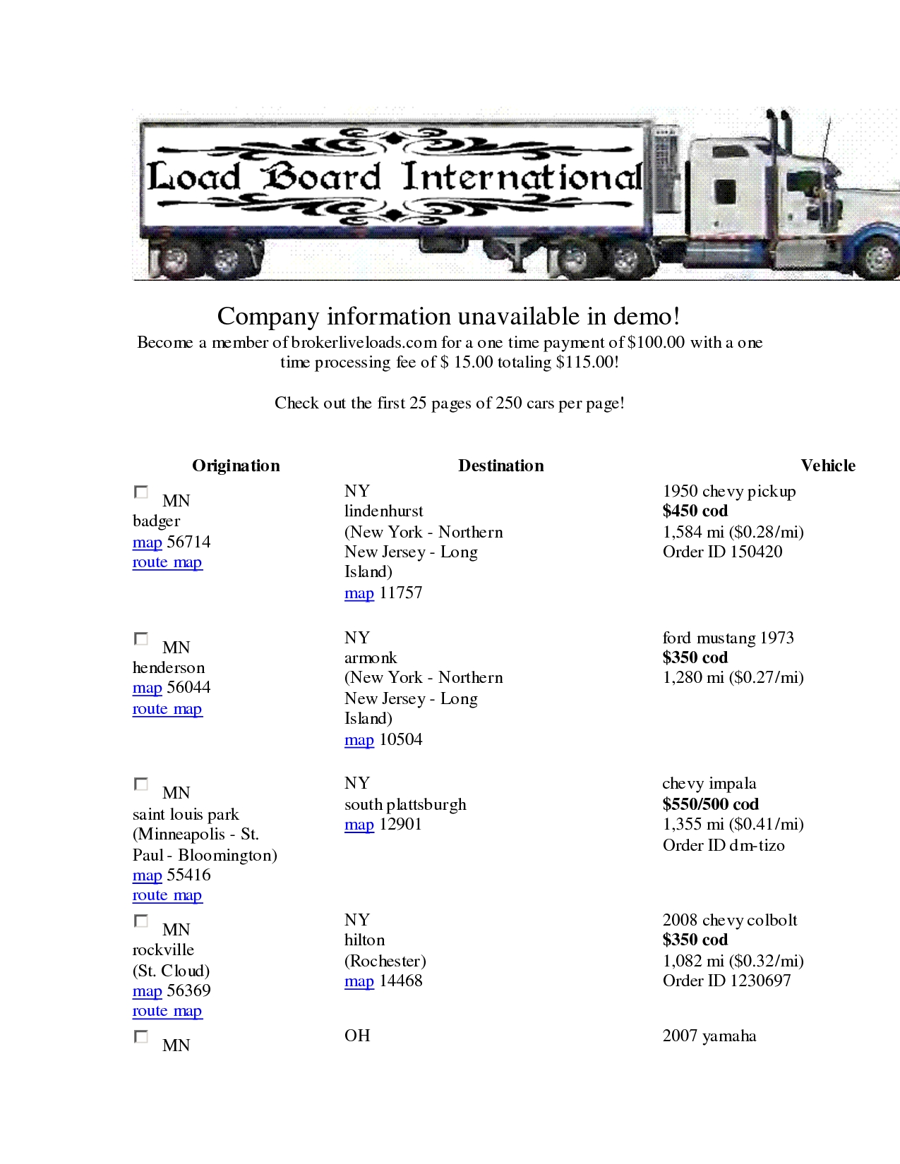 Difference Between Msrp And Invoice