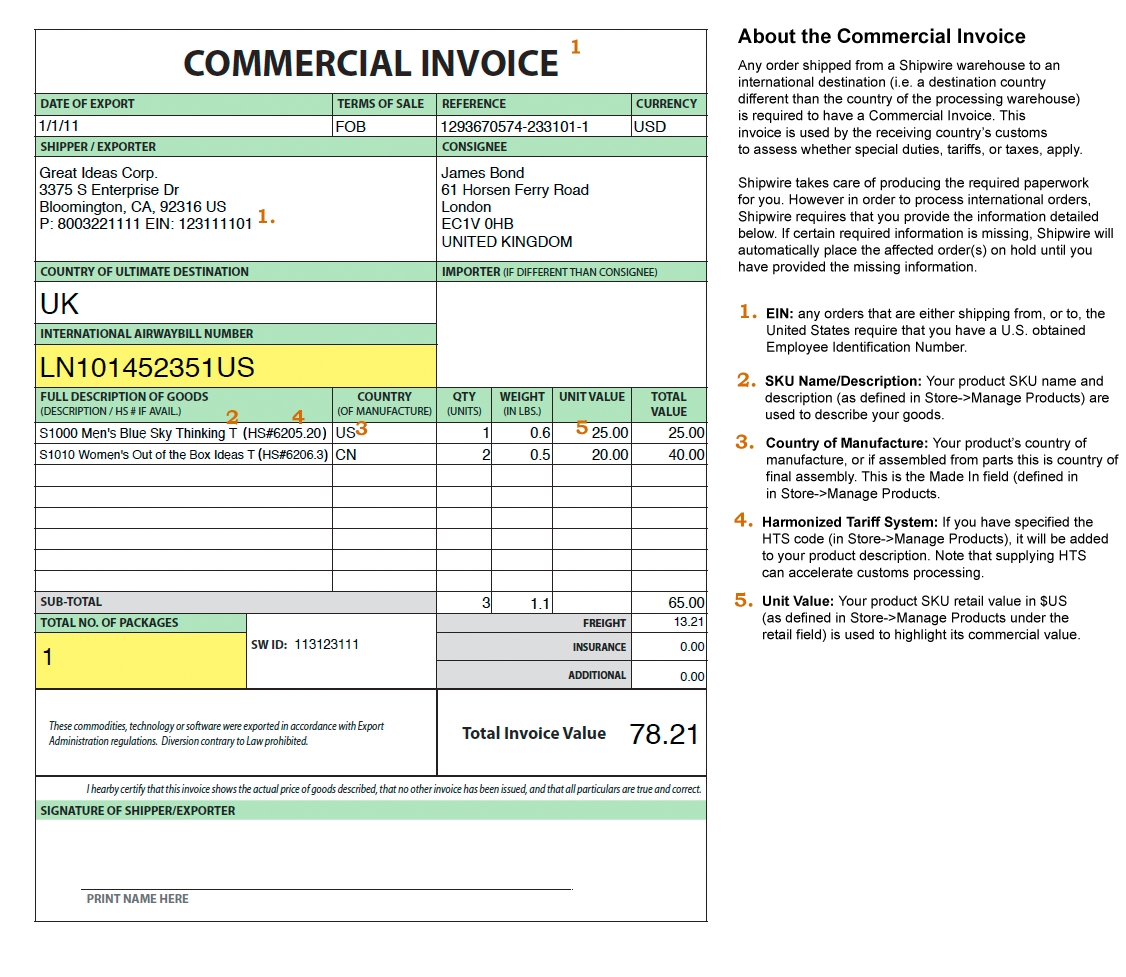 international shipping and the commercial invoice shipment requires a commercial invoice