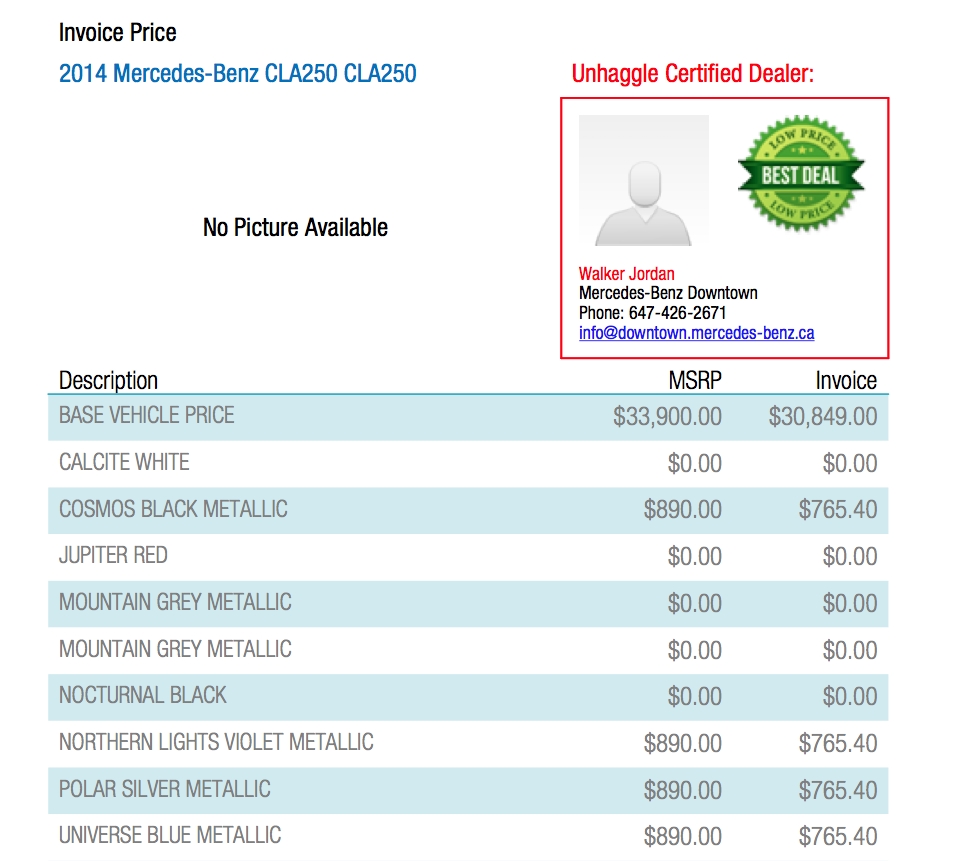 negotiate msrp page 2 mercedes cla forum difference between msrp and invoice price