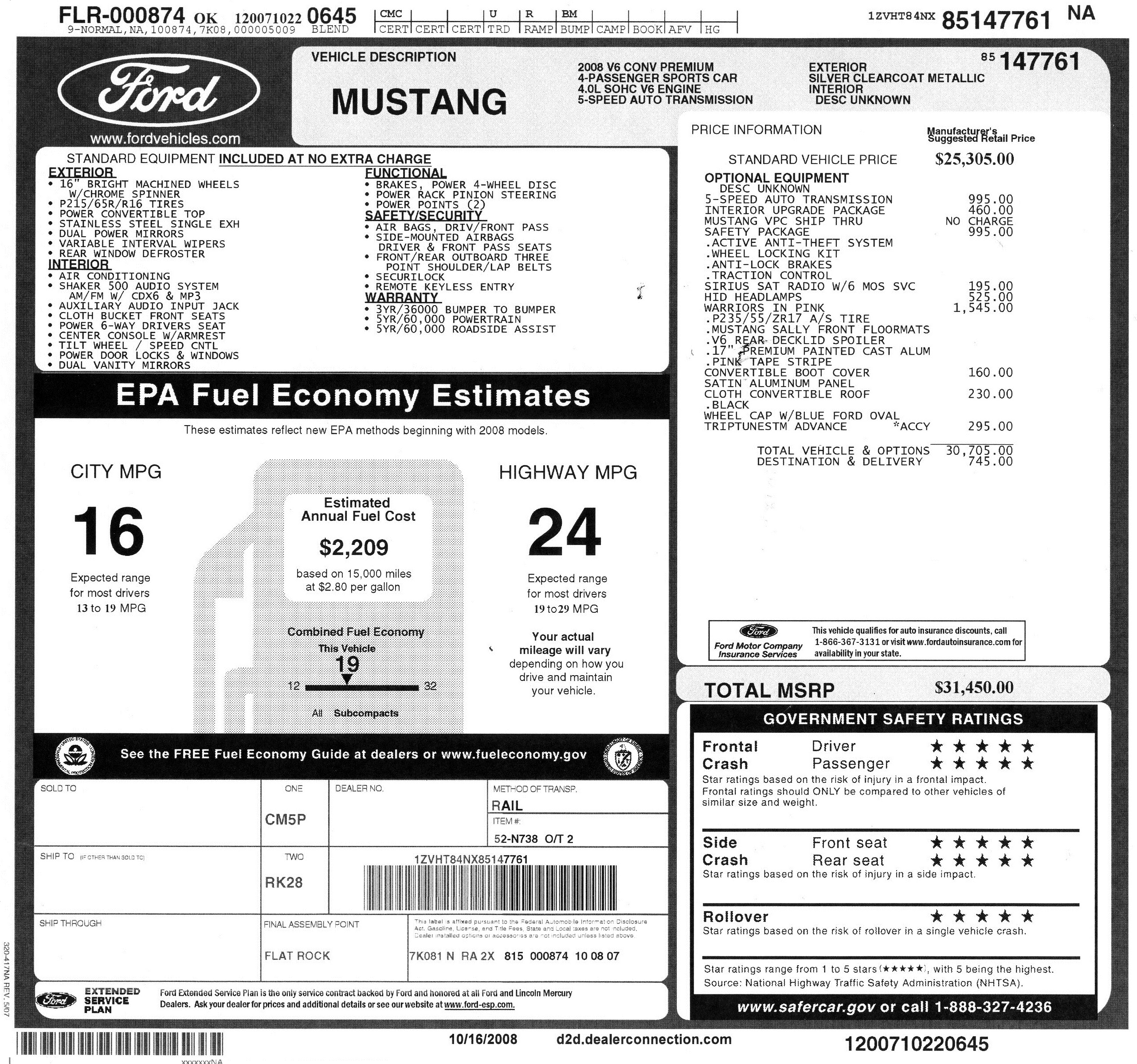 Car Dealership Invoice Template