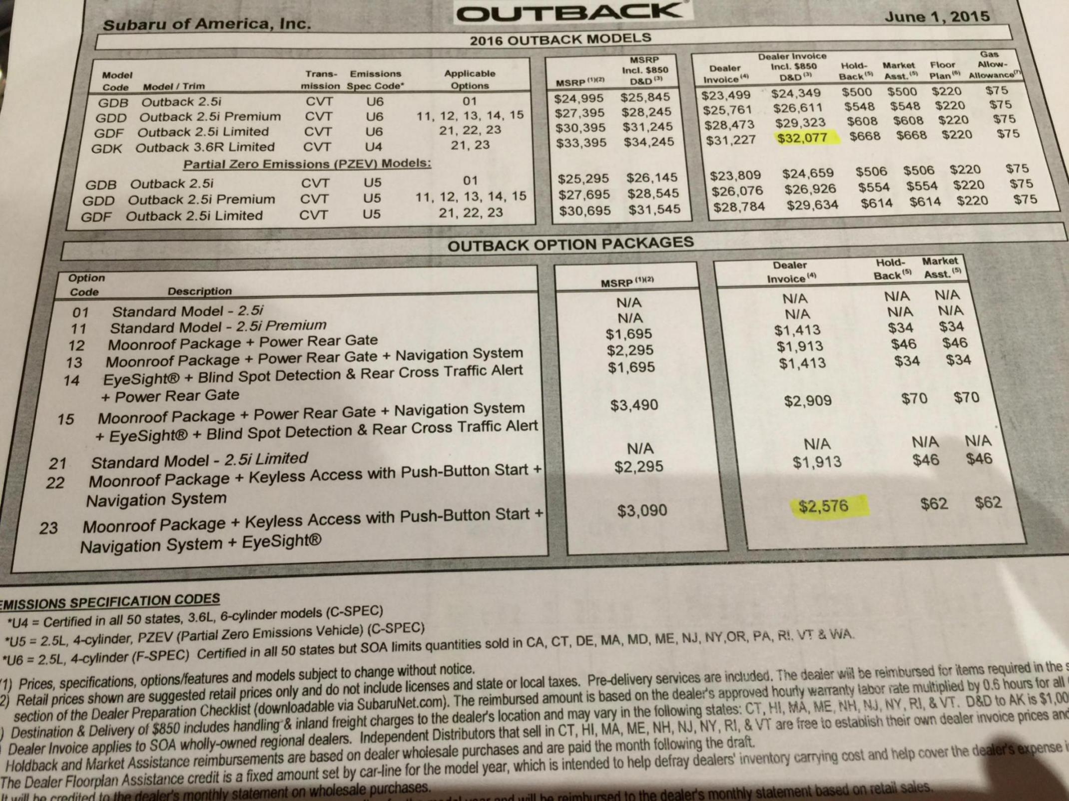 2016 outback prices did i get a good deal subaru outback subaru invoice pricing