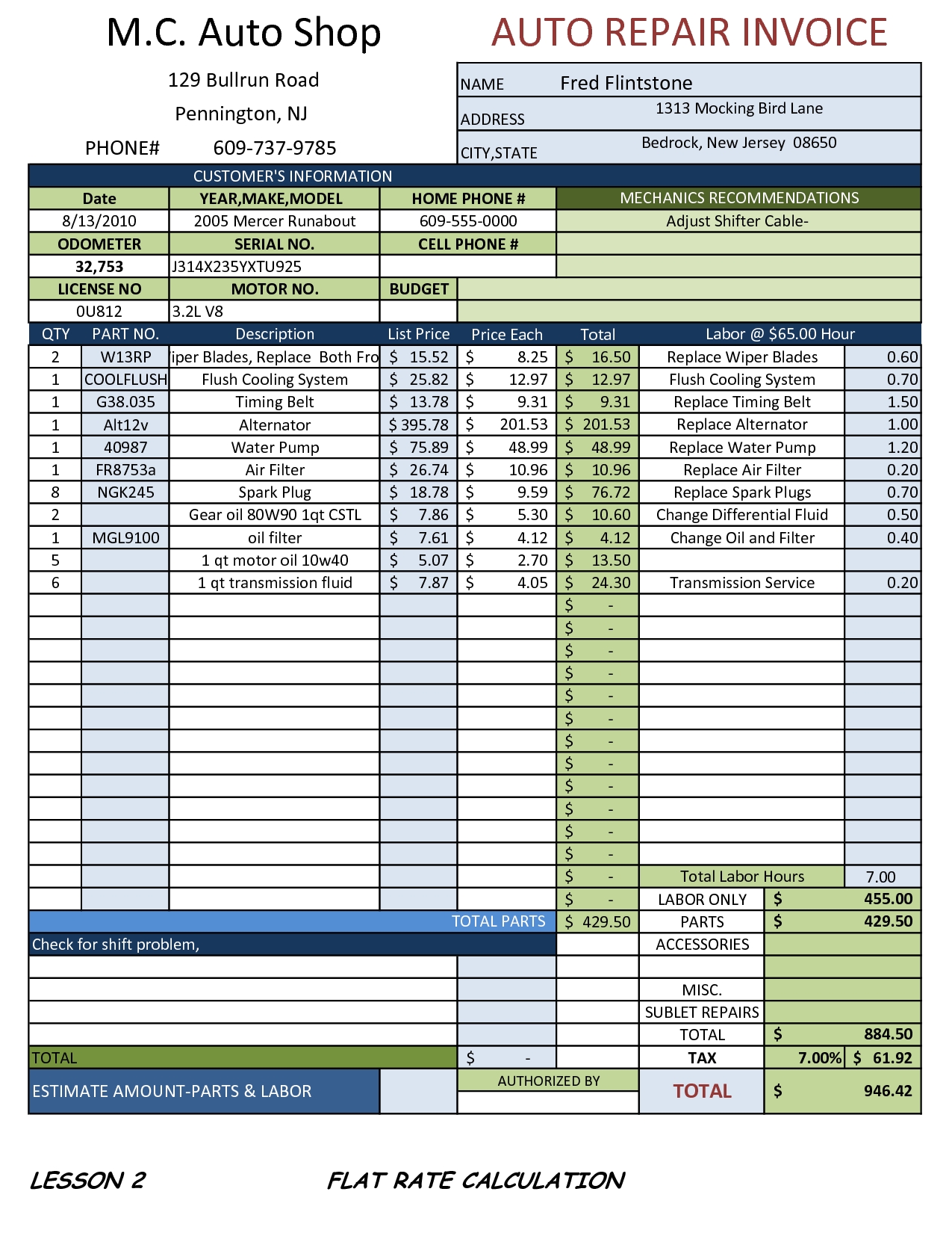 auto shop invoice template invoice template ideas