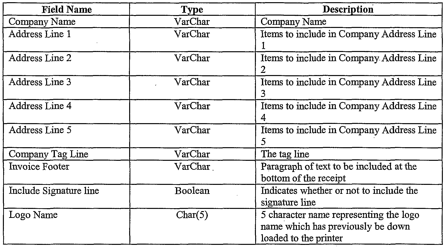 definition-for-invoice-invoice-template-ideas