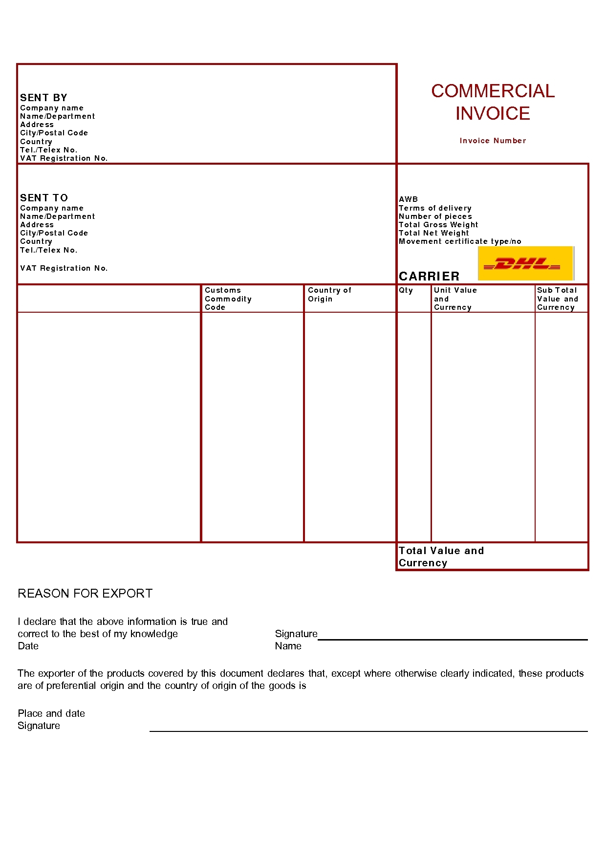 commercial invoice template meaning