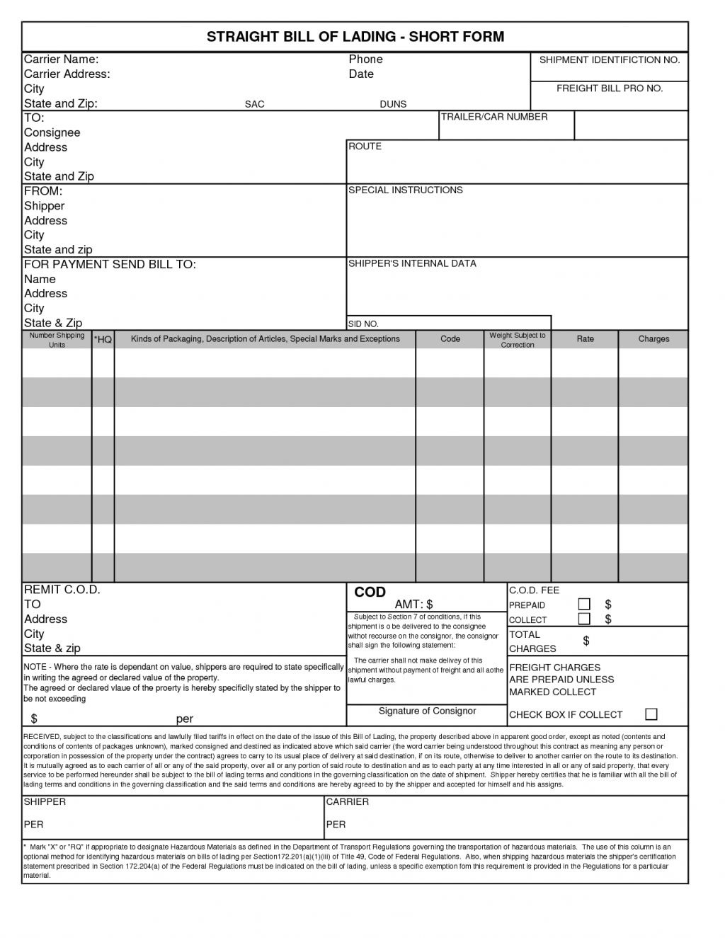 invoice meaning