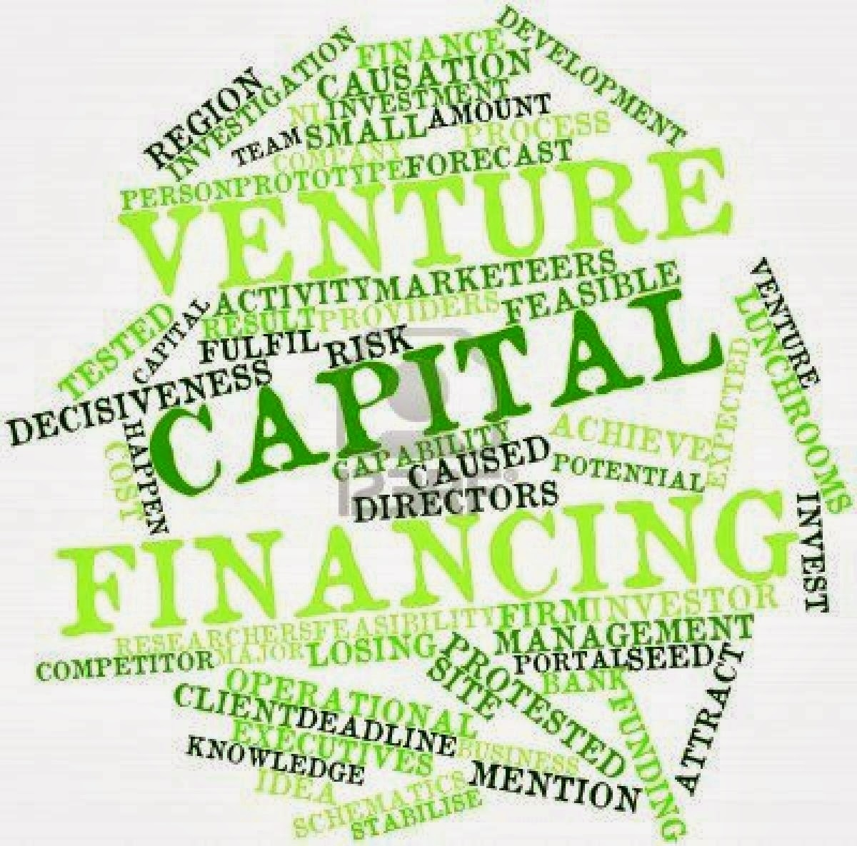 single invoice factoring business capital giving you advice on business funds to help you 1200 X 1185