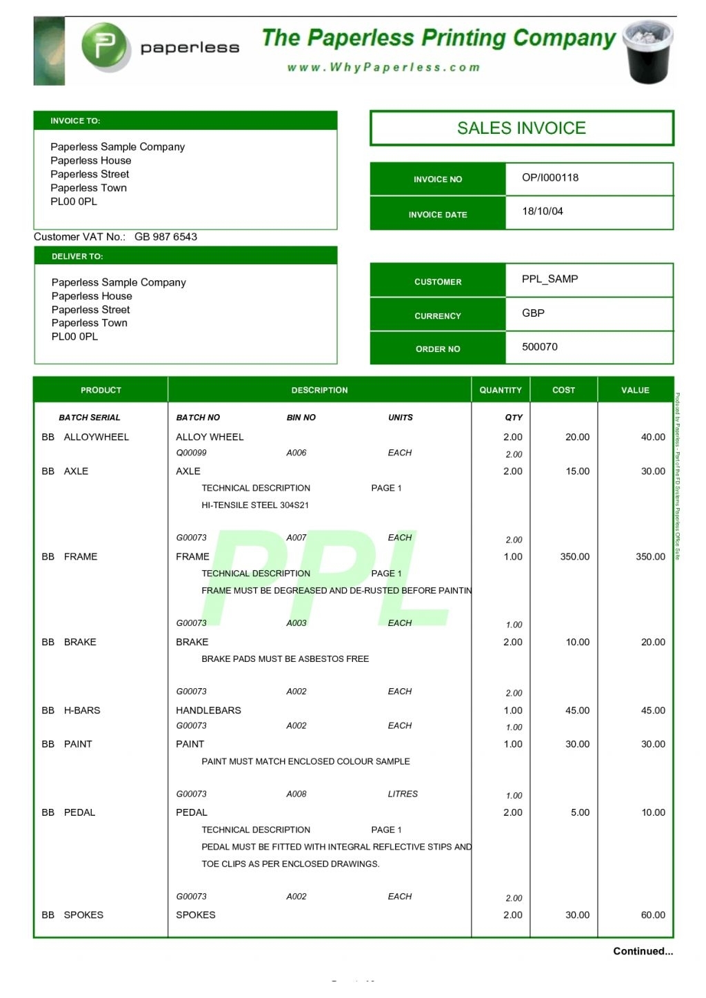 definition of sales invoice residers sales invoices definition