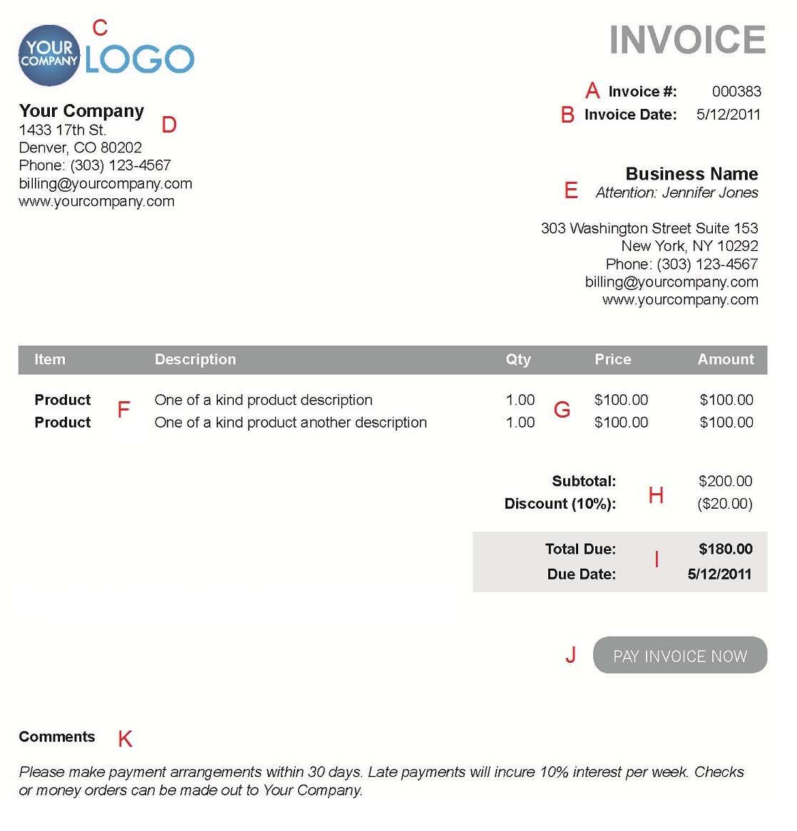 the 10 different sections of an electronic payment invoice late fees on invoices