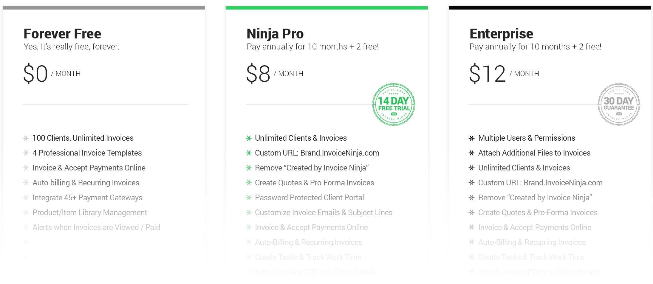 houus unique invoice ninja free opensource invoicing amp time difference between dealer invoice and msrp