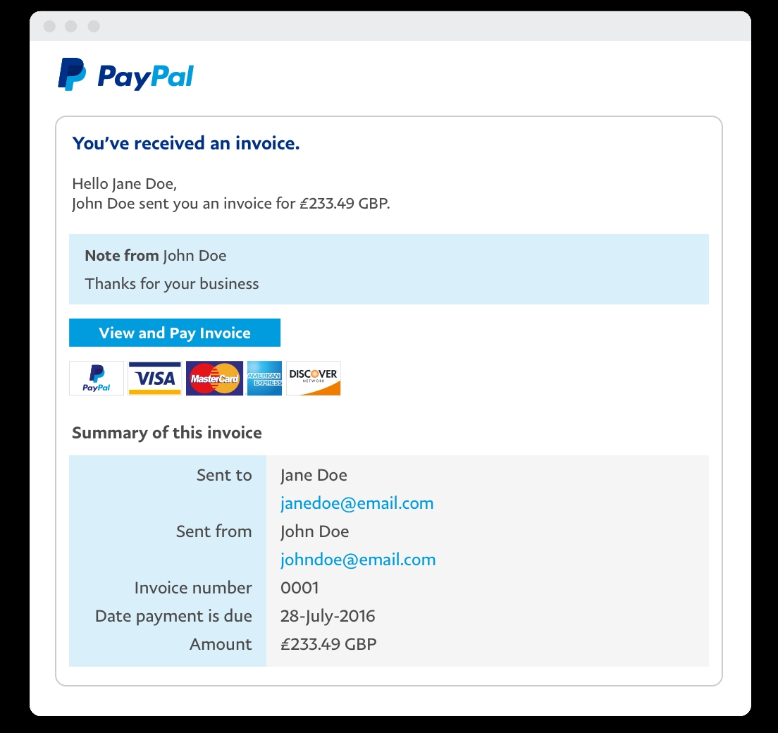 Paypal Receipt Template