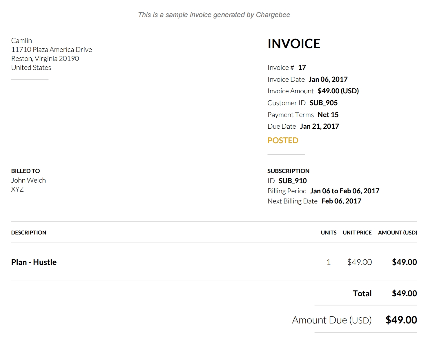 net d chargebee docs net 30 days from date of invoice