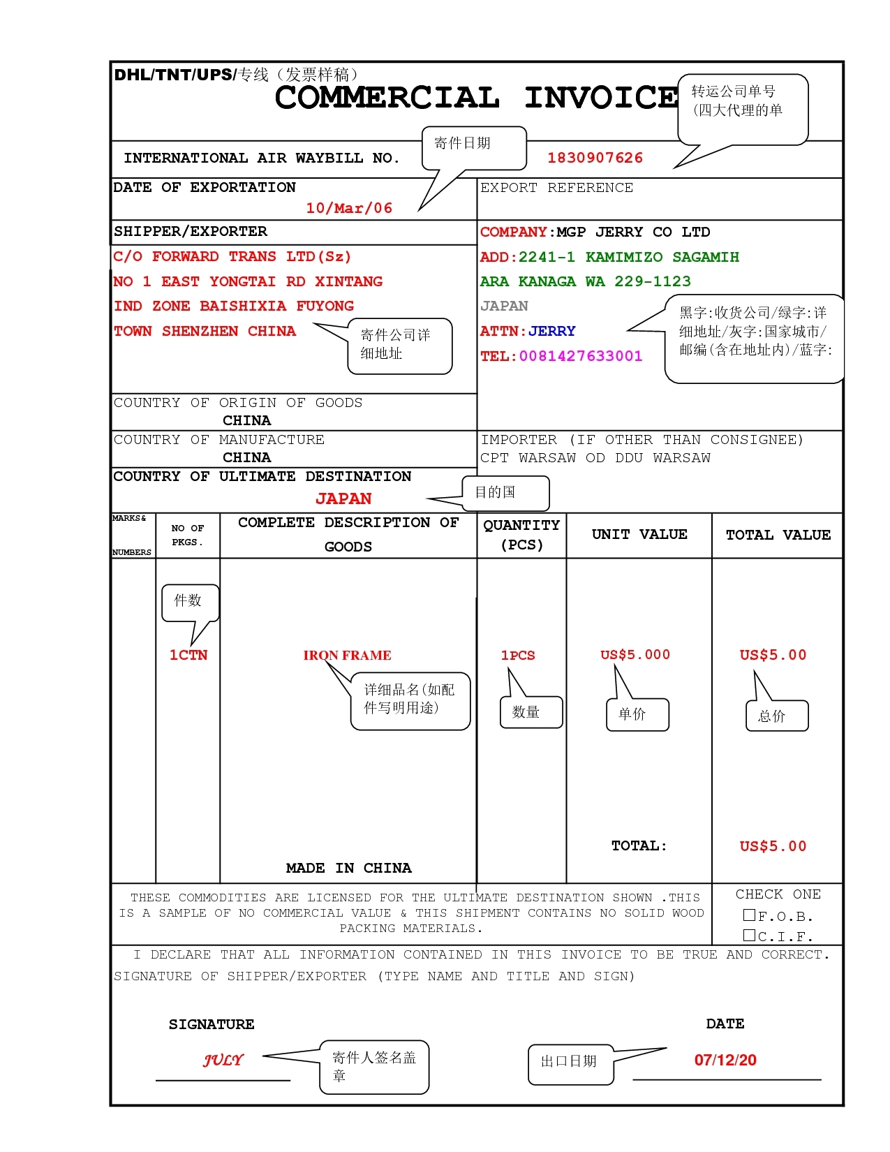 Dhl Commercial Invoice * Invoice Template Ideas