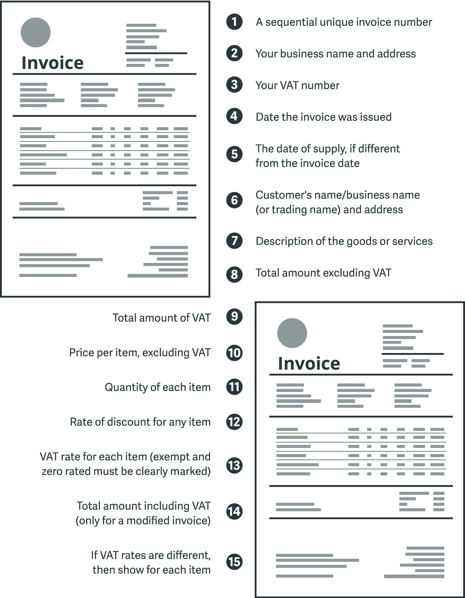 invoices a small business owners guide to getting paid on small business payment terms