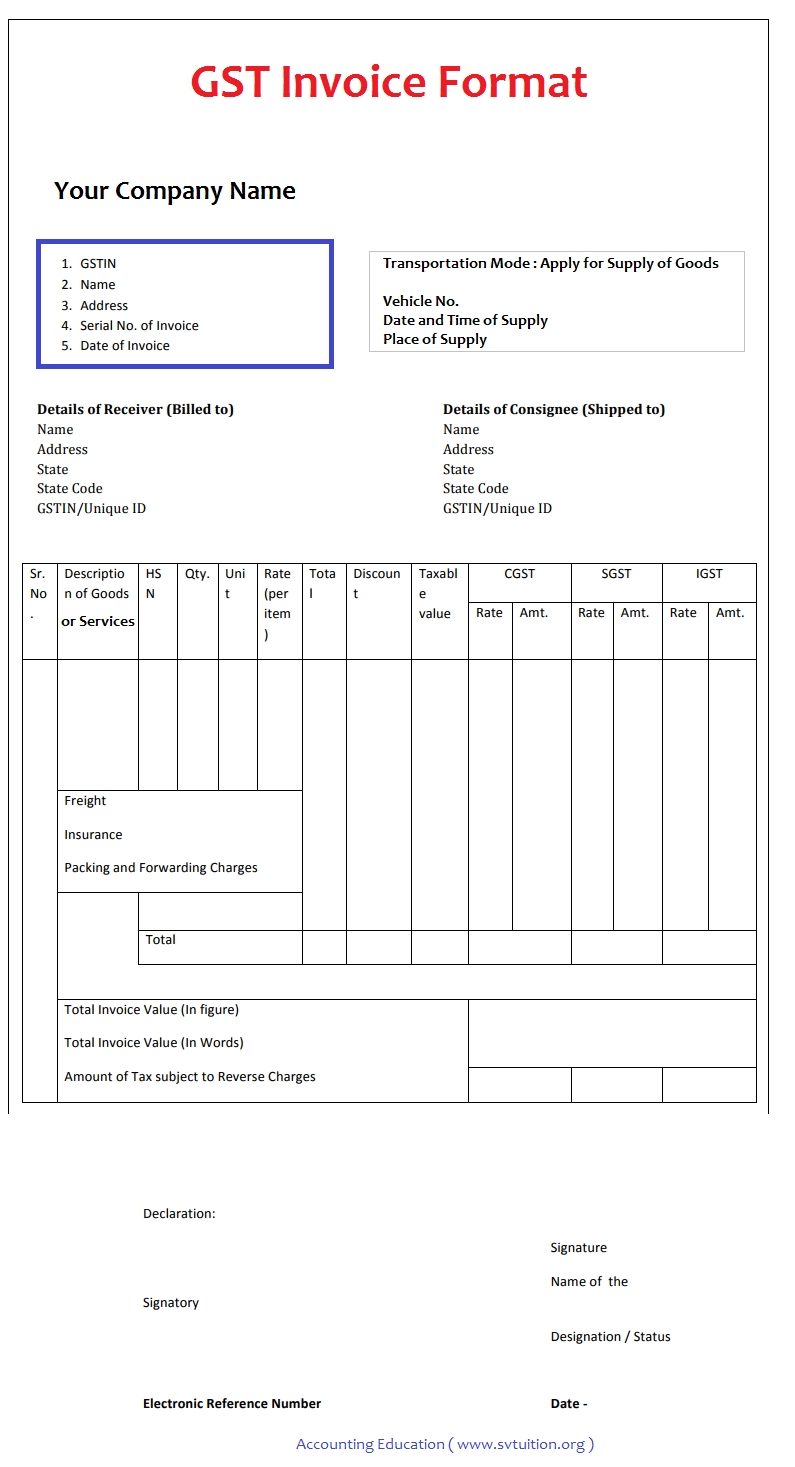 Indian Gst Invoice Format