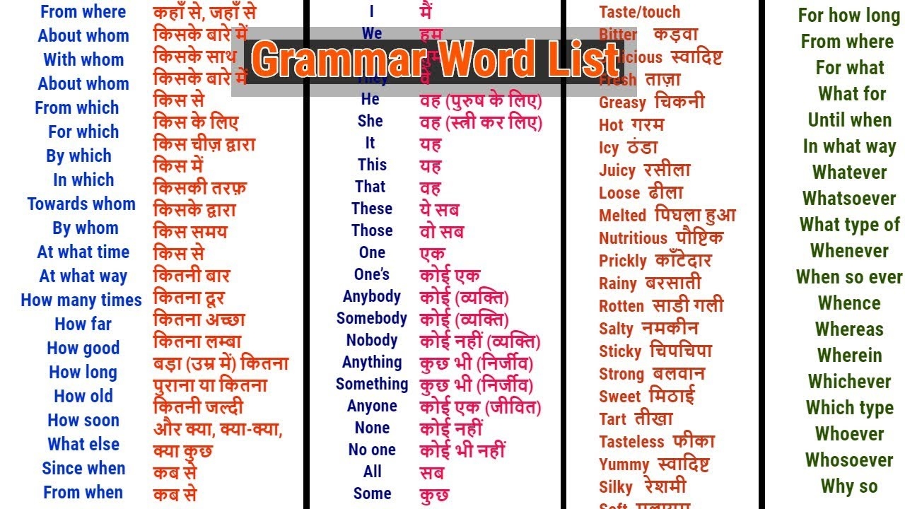 demonstrate-meaning-in-hindi-hindi-meaning-of-demonstrate-1000-word