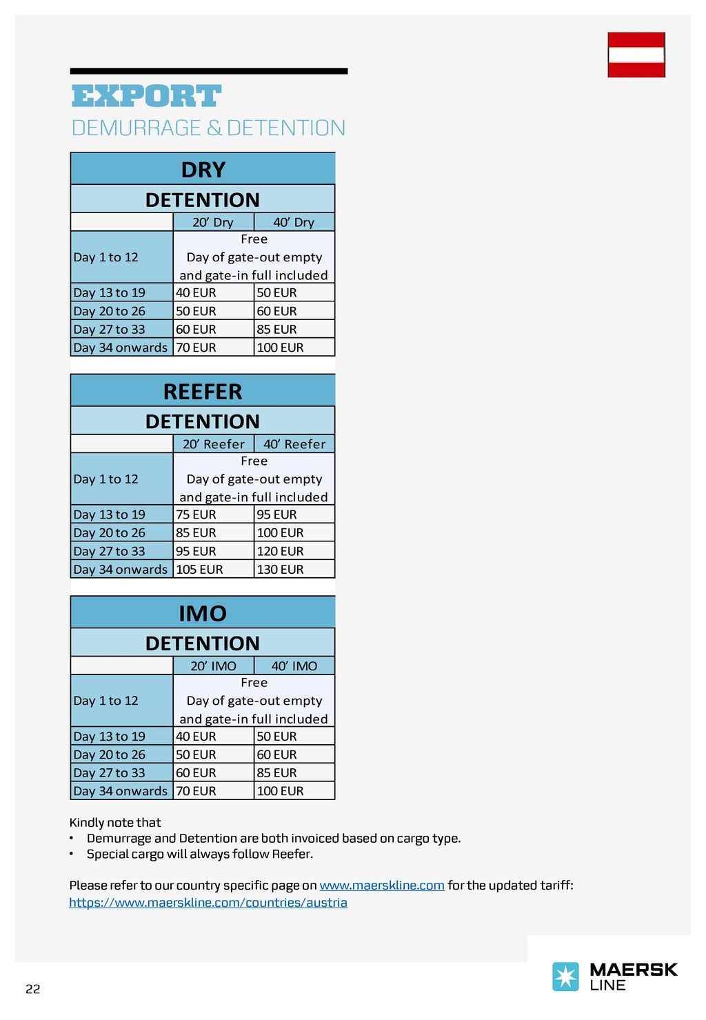 demurrage and detention take control and optimise your maersk line container detention charges